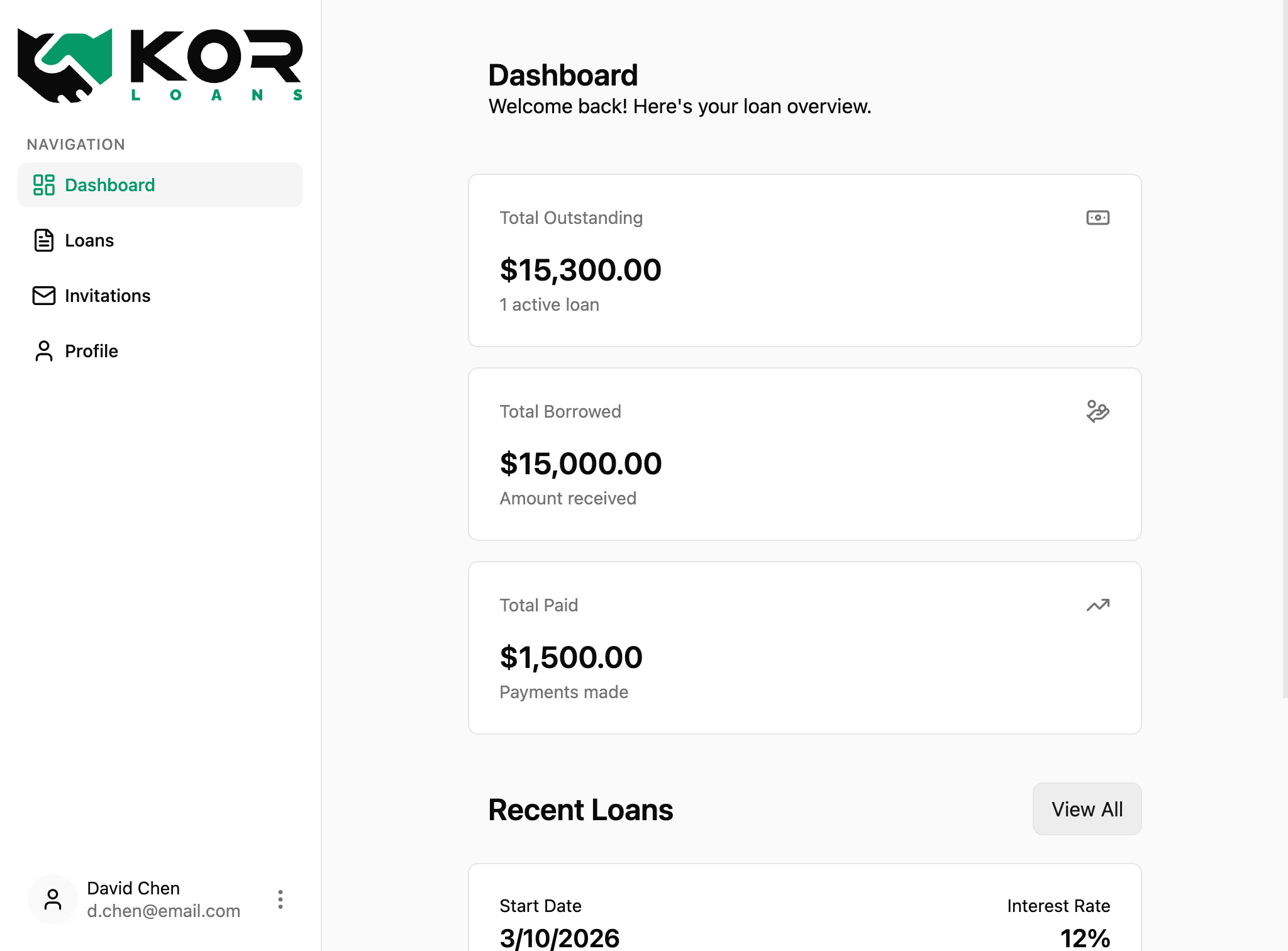 Borrower dashboard showing personal loans and repayment progress